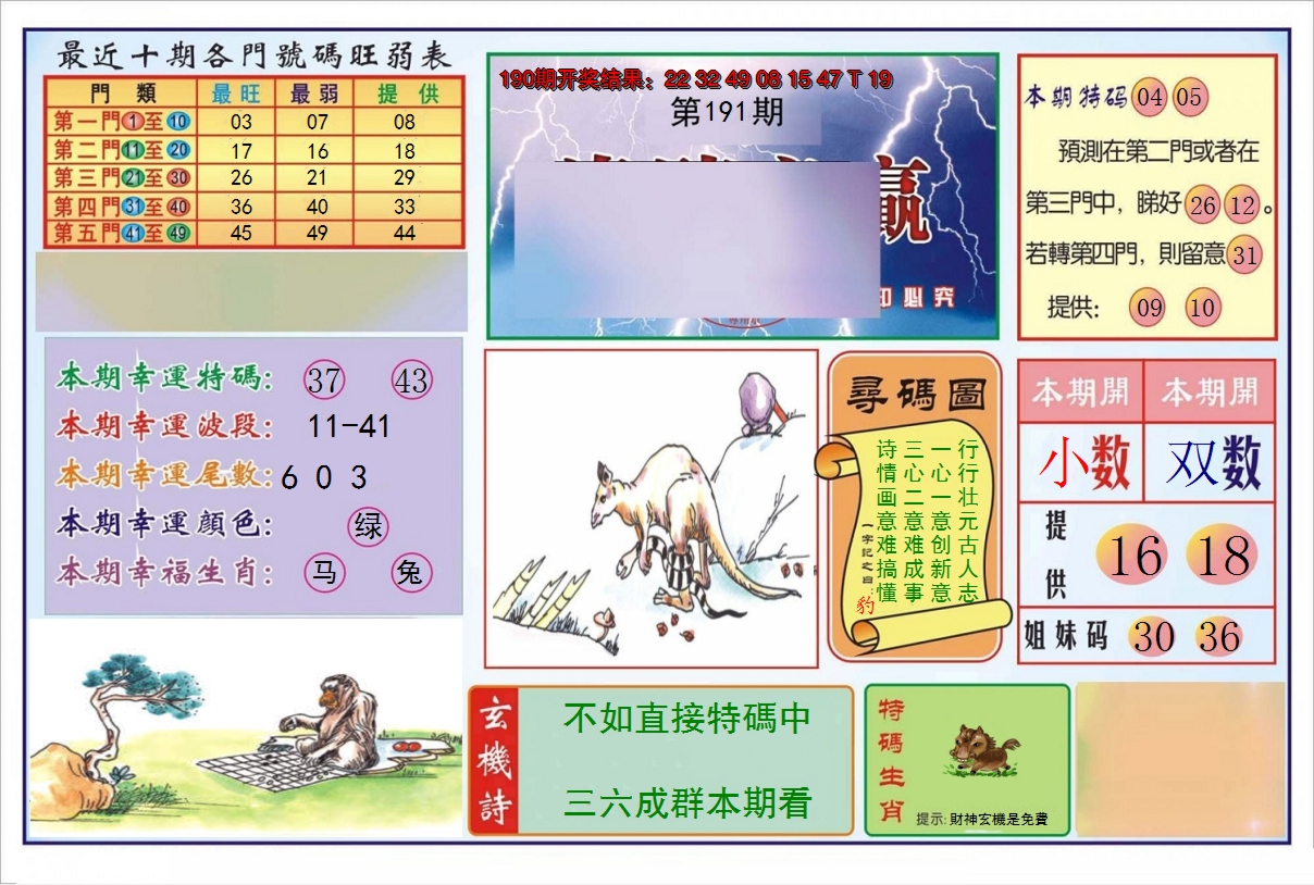2024191期逢赌必羸