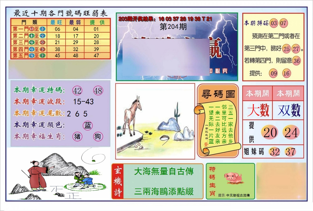 2024204期逢赌必羸