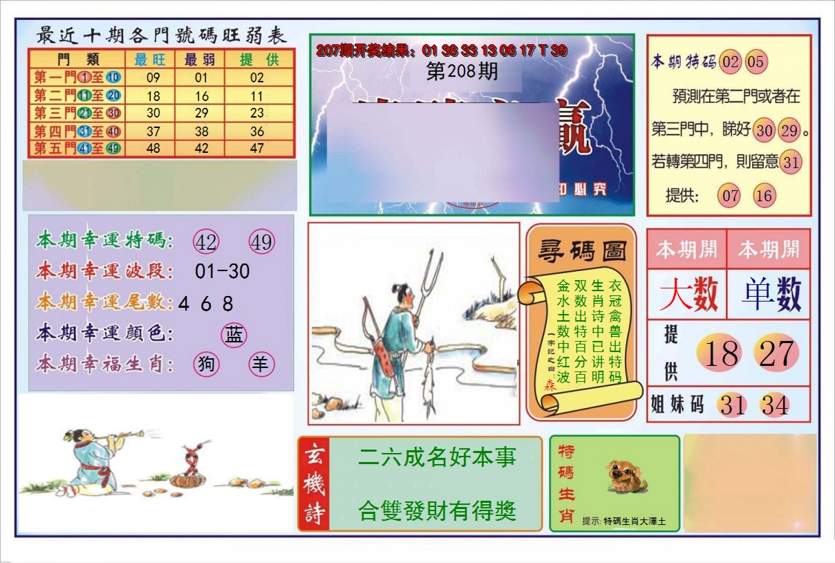 2024208期逢赌必羸