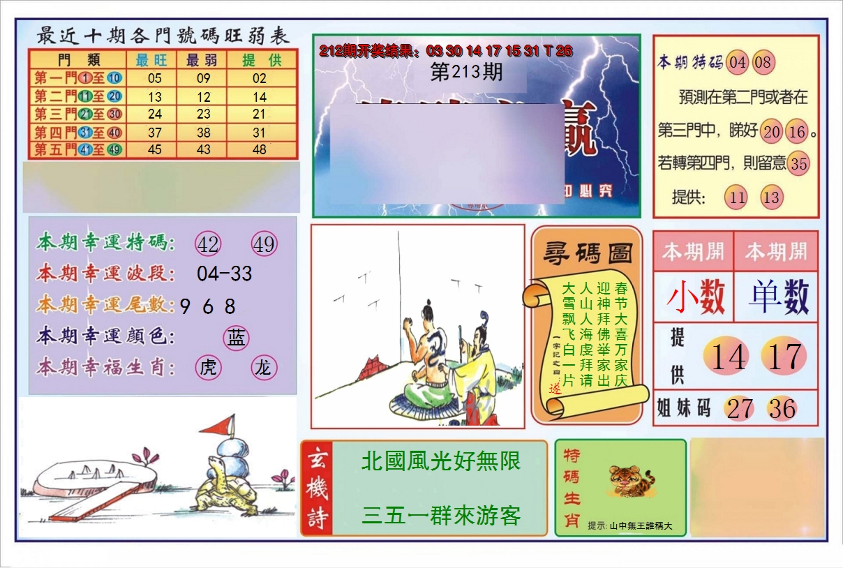 2024213期逢赌必羸