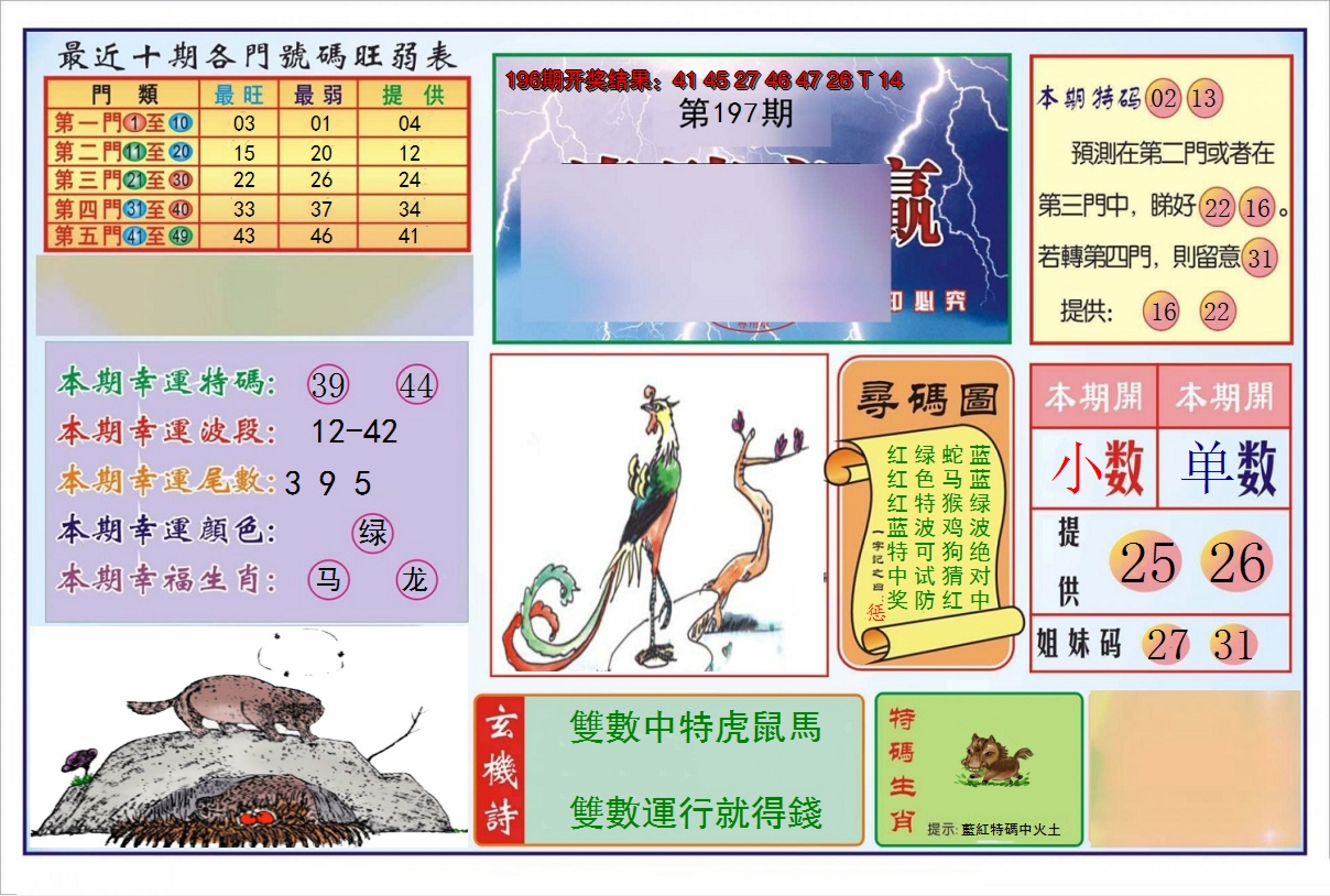 2024197期逢赌必羸