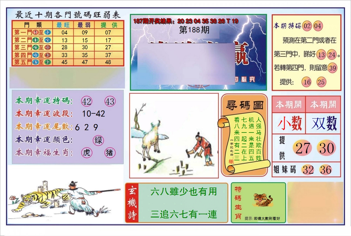 2024188期逢赌必羸