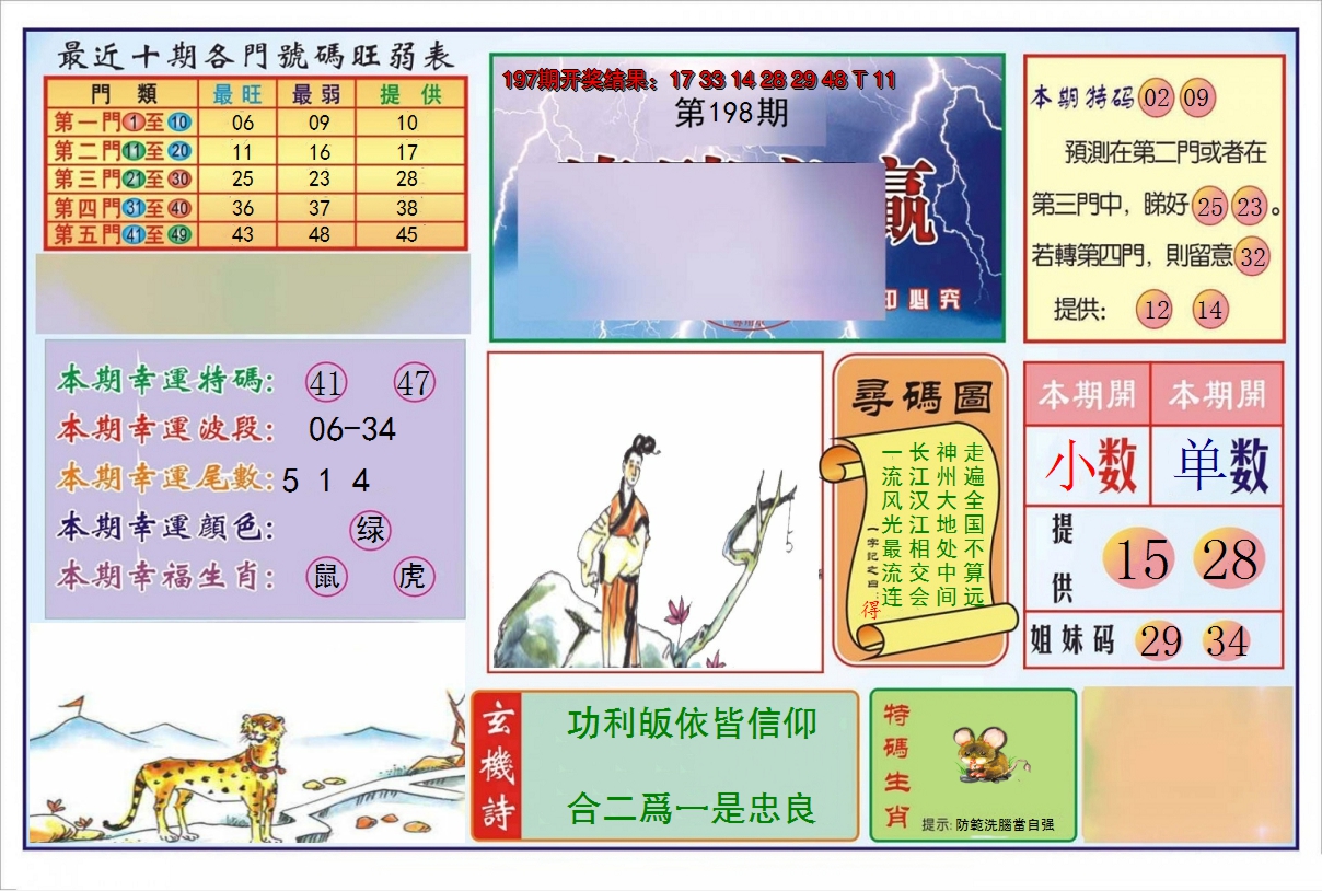 2024198期逢赌必羸