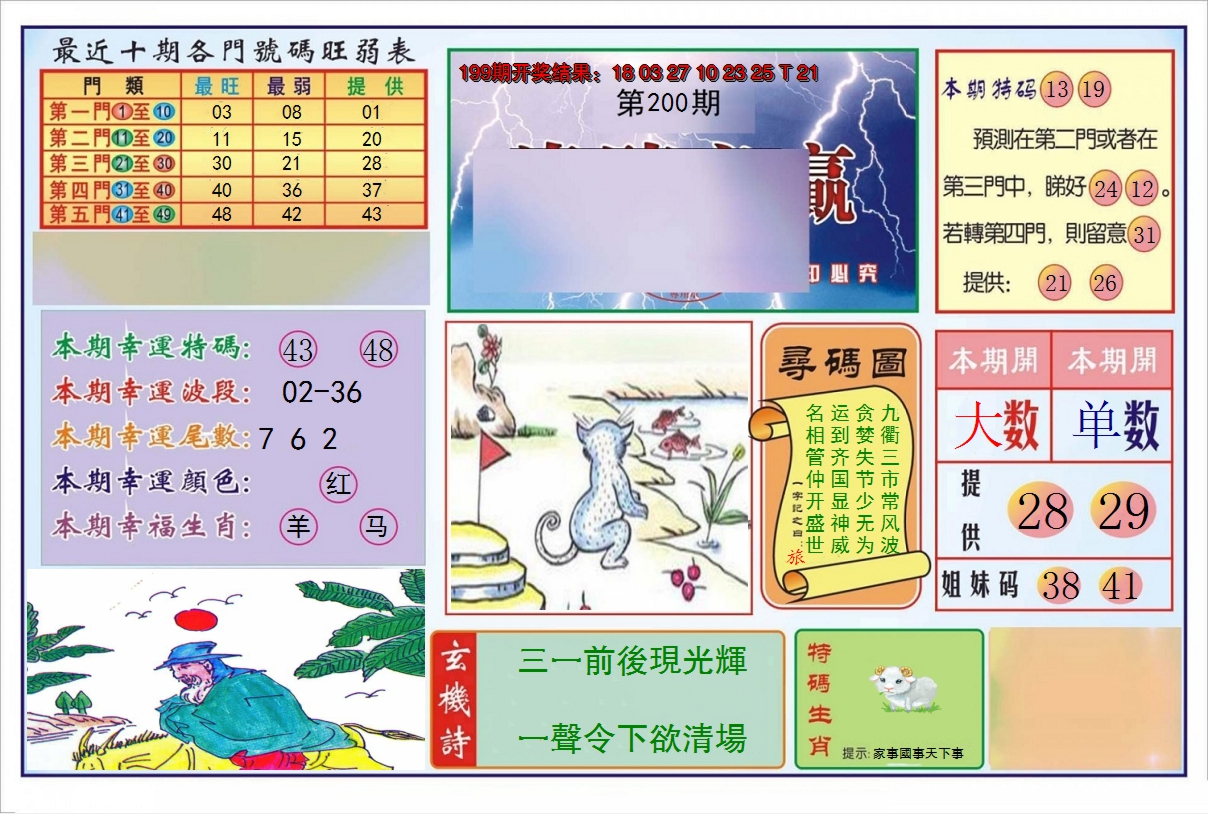 2024200期逢赌必羸