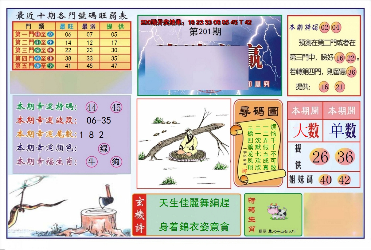 2024201期逢赌必羸