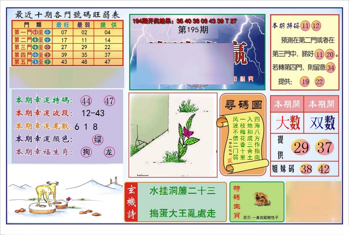 2024195期逢赌必羸