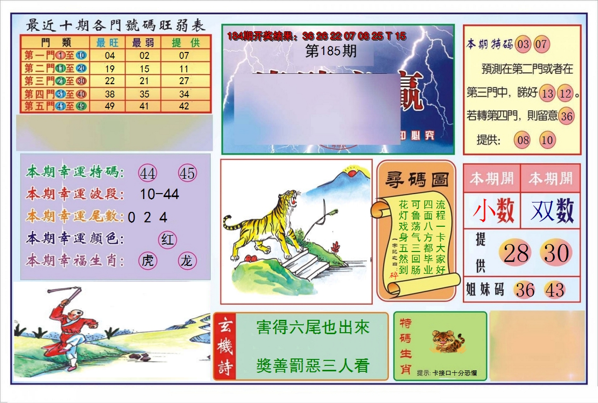 2024185期逢赌必羸