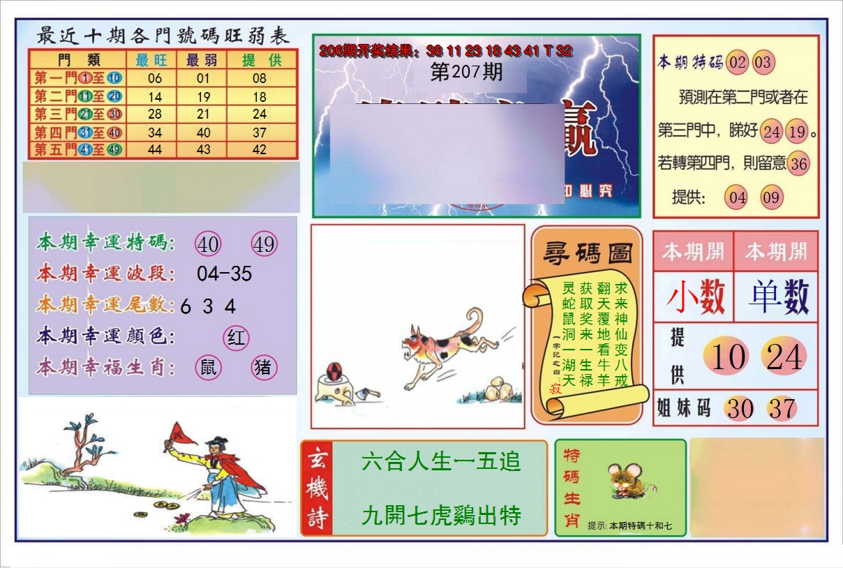 2024207期逢赌必羸