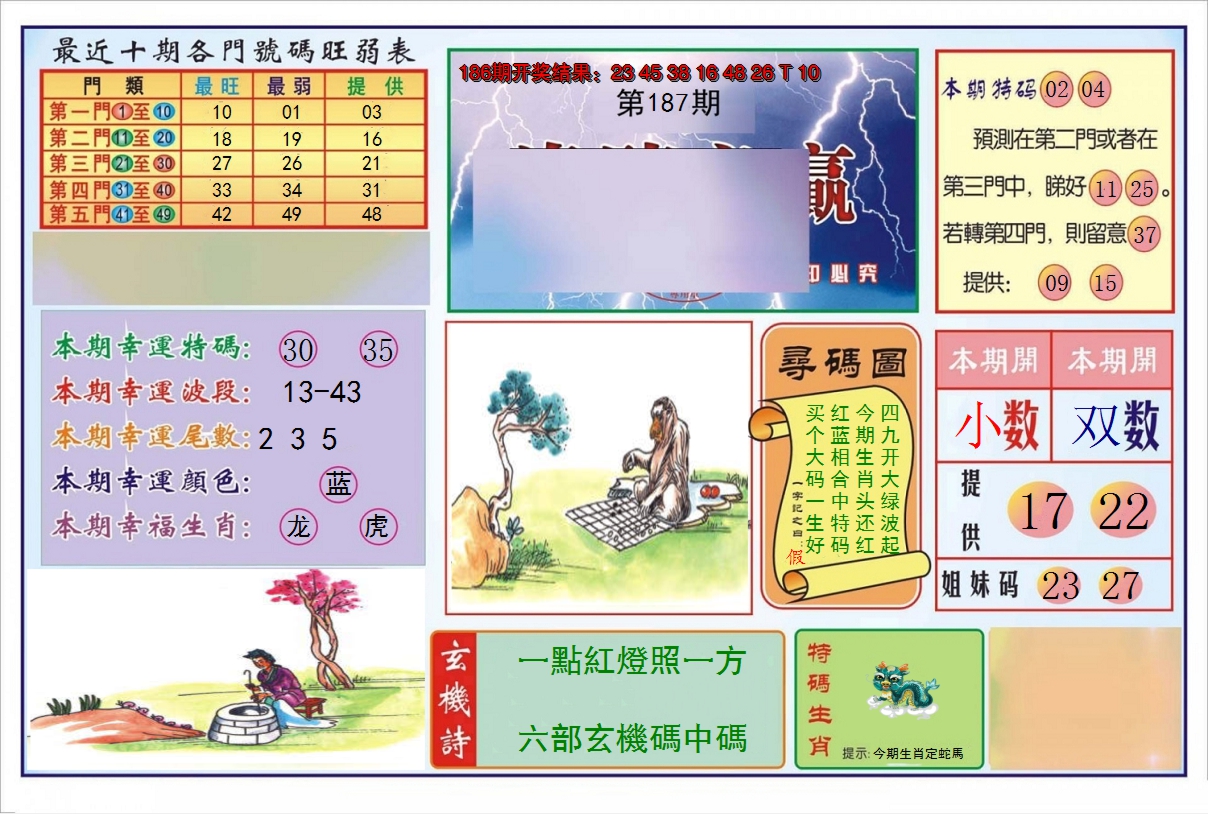 2024187期逢赌必羸