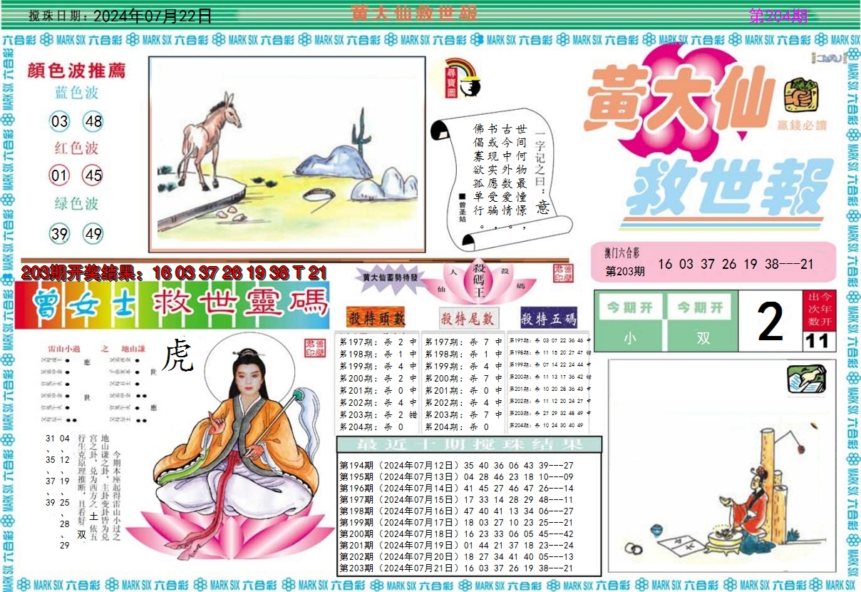 2024204期黄大仙救世A