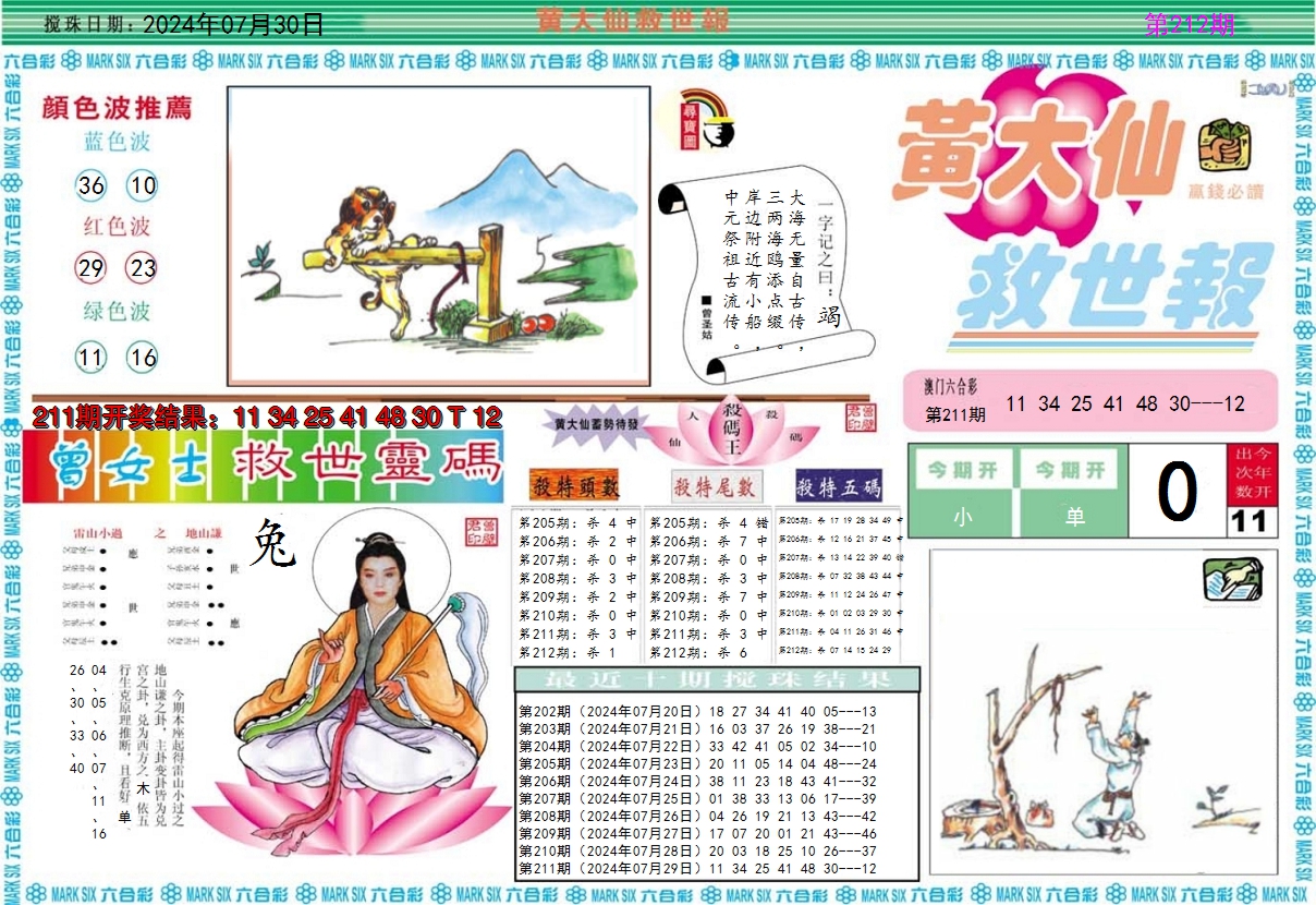 2024212期黄大仙救世A