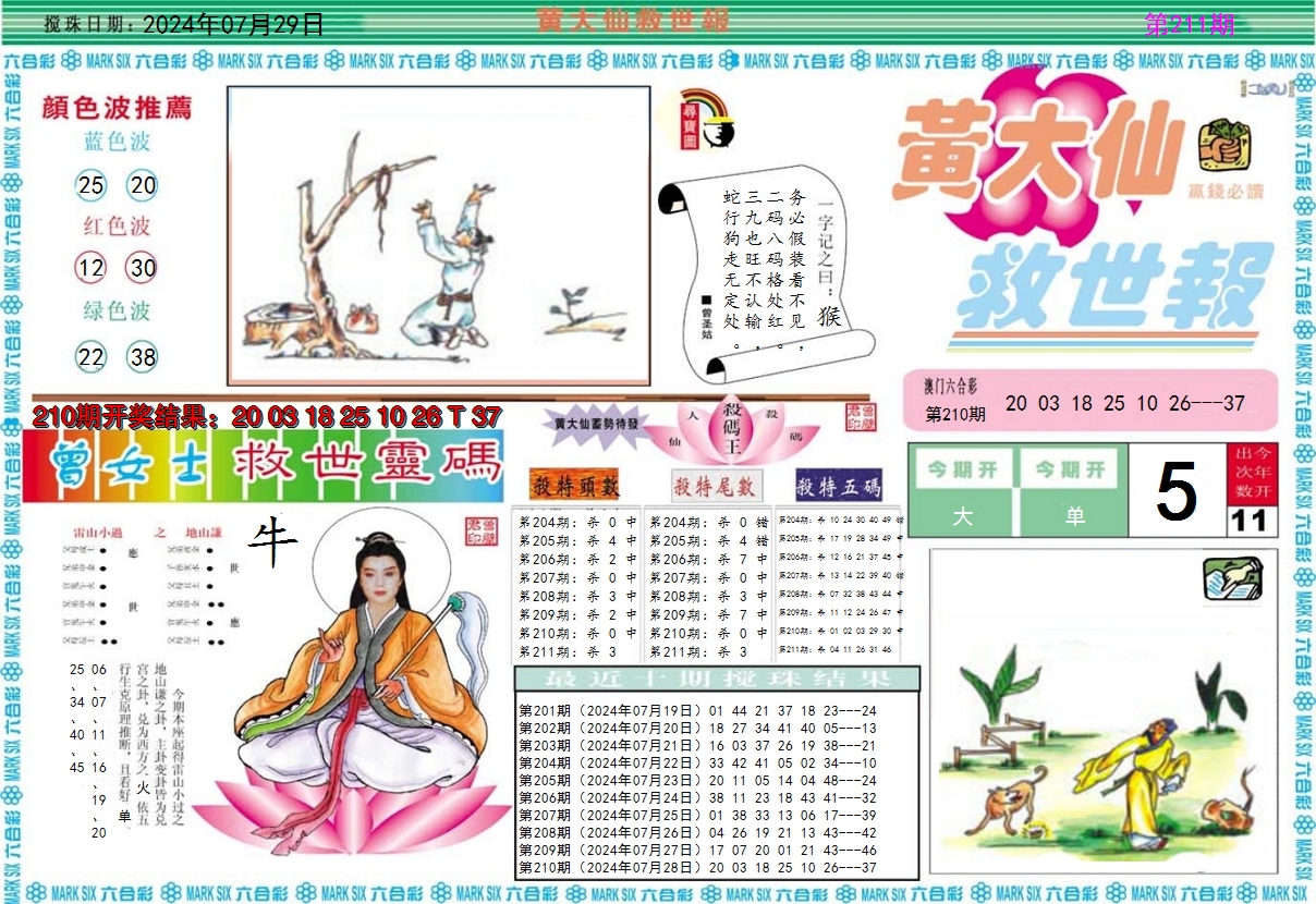 2024211期黄大仙救世A