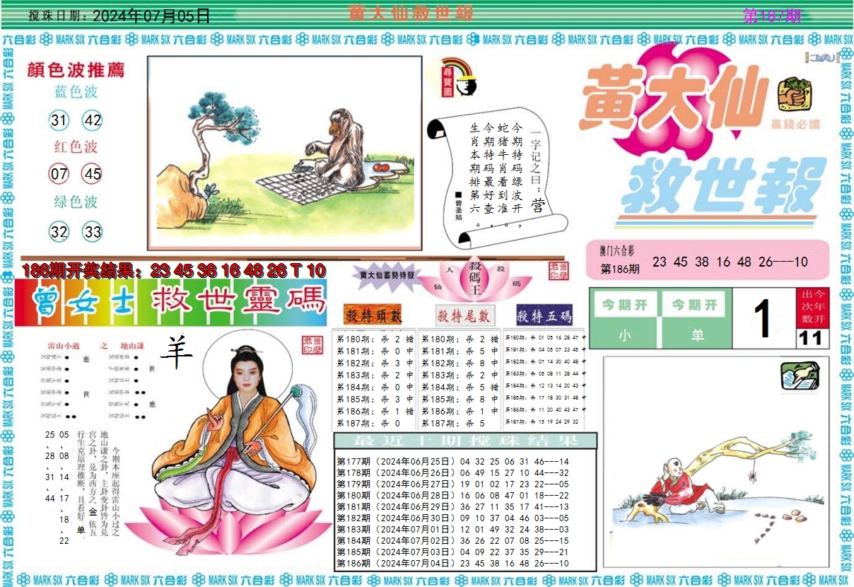 2024187期黄大仙救世A