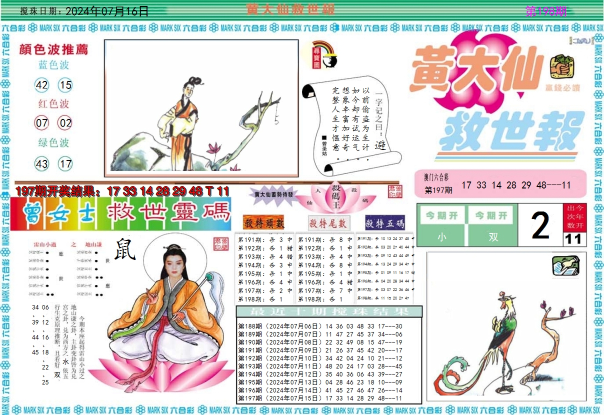 2024198期黄大仙救世A