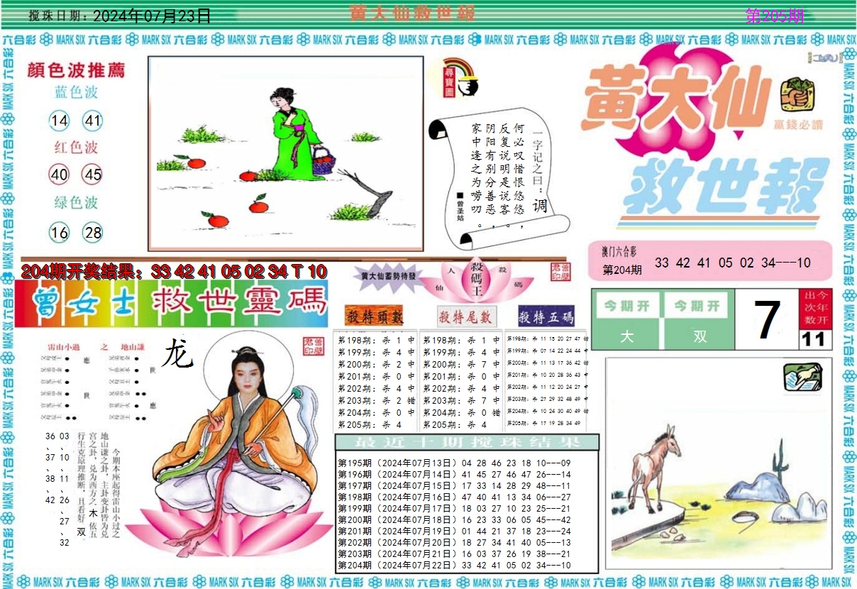 2024205期黄大仙救世A