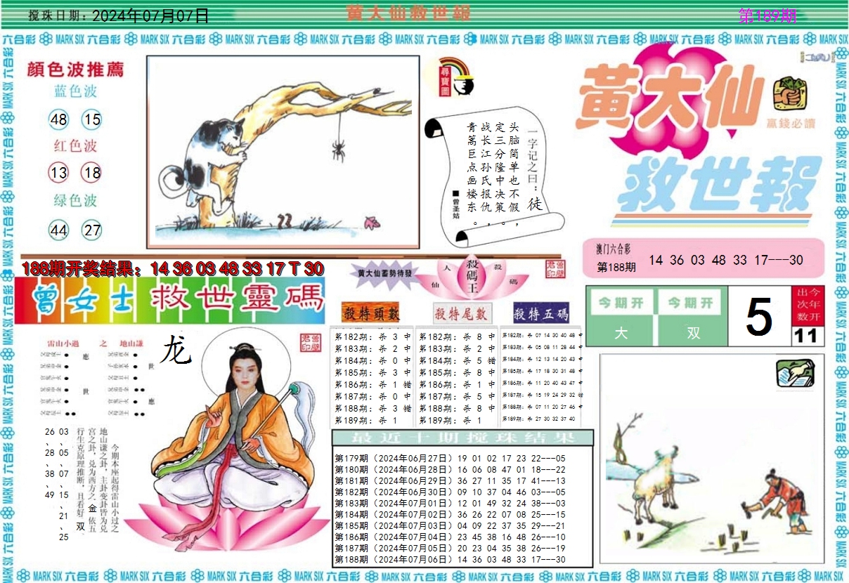 2024189期黄大仙救世A