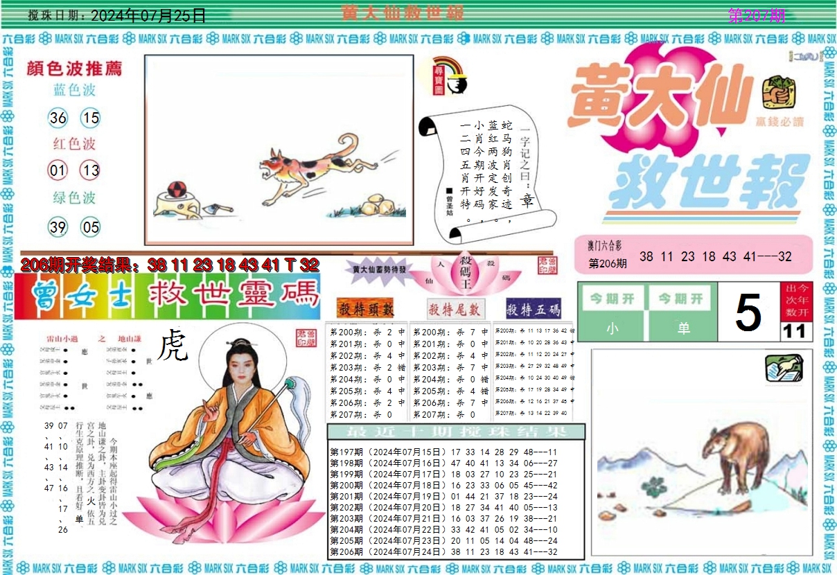 2024207期黄大仙救世A
