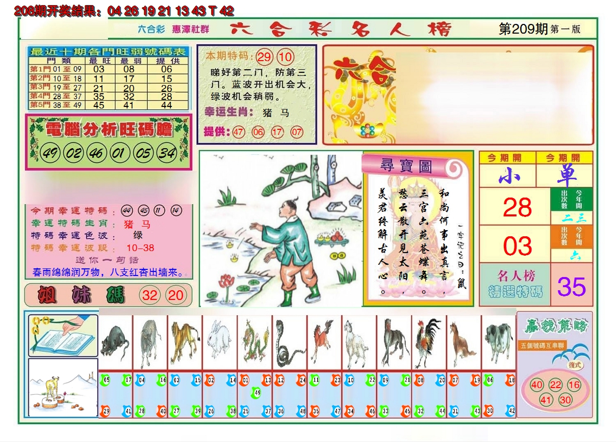 2024209期名人榜A