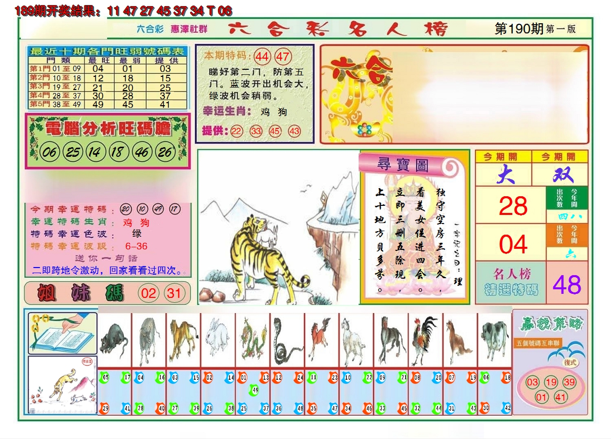 2024190期名人榜A
