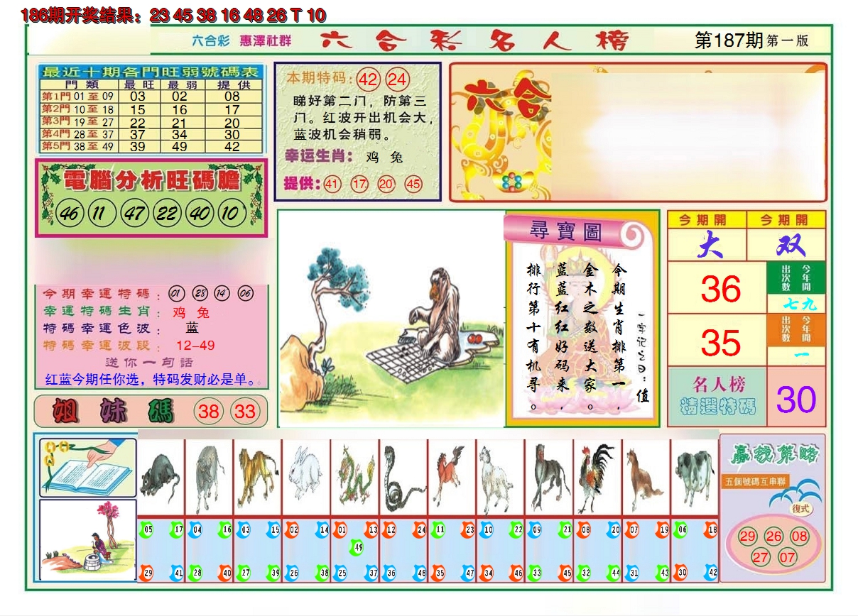 2024187期名人榜A