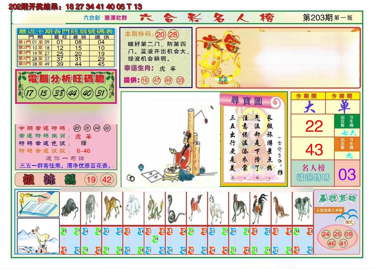 2024203期名人榜A