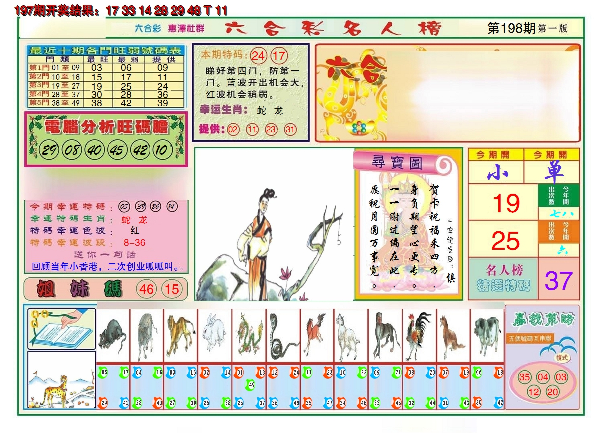 2024198期名人榜A