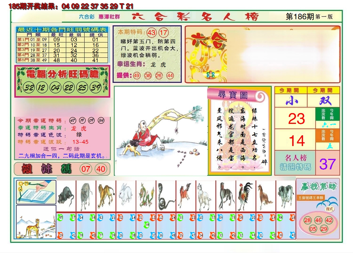 2024186期名人榜A