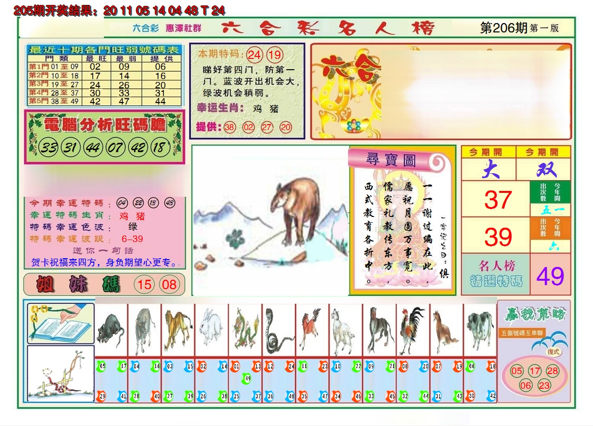2024206期名人榜A