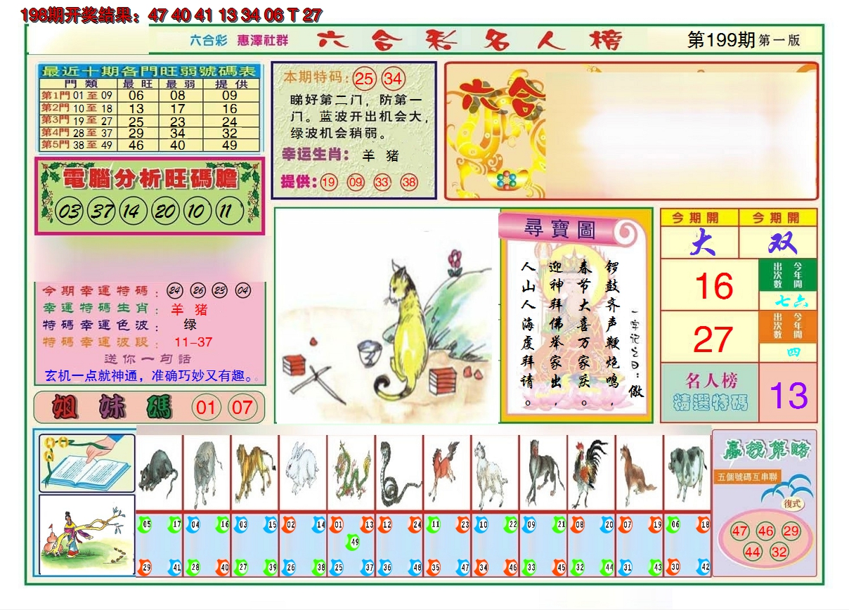 2024199期名人榜A