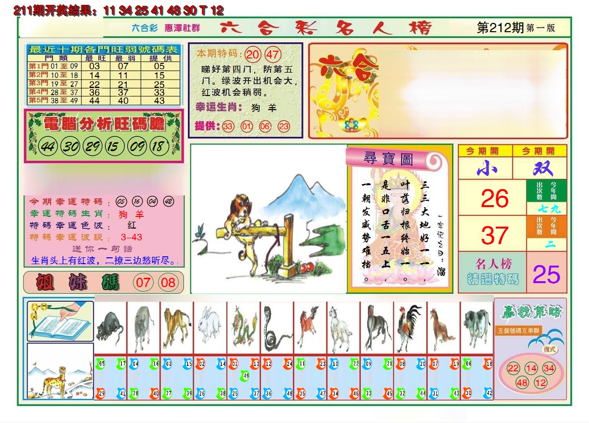 2024212期名人榜A