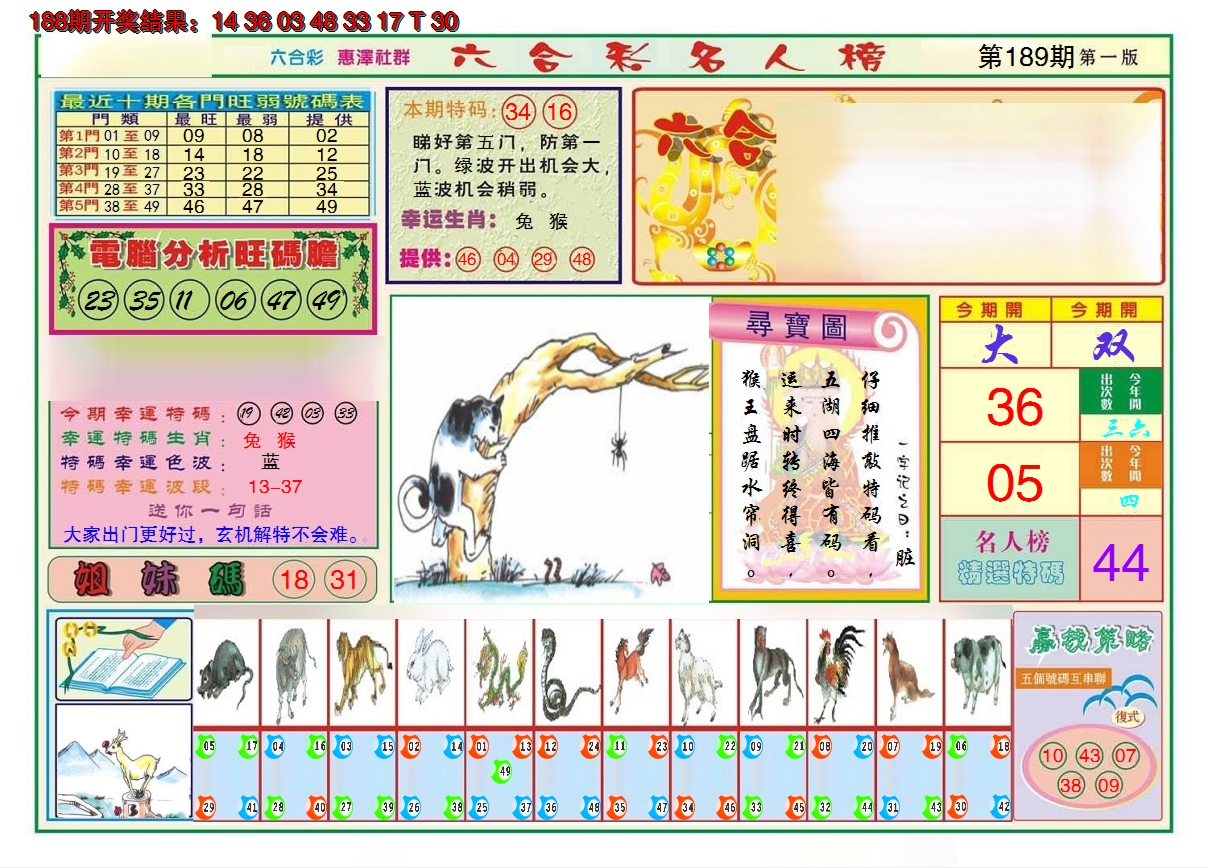 2024189期名人榜A