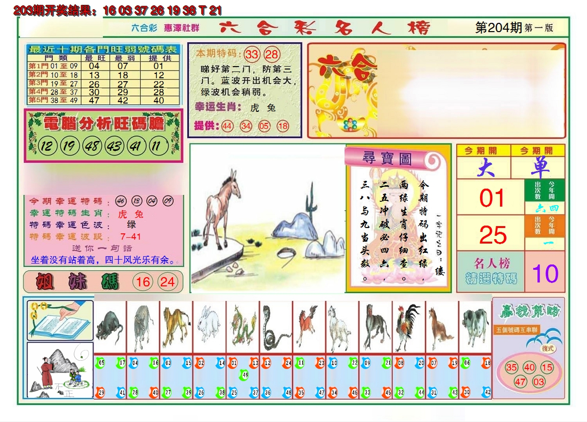 2024204期名人榜A