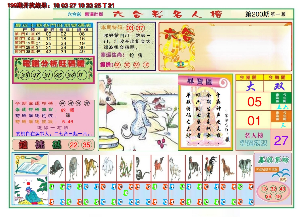 2024200期名人榜A