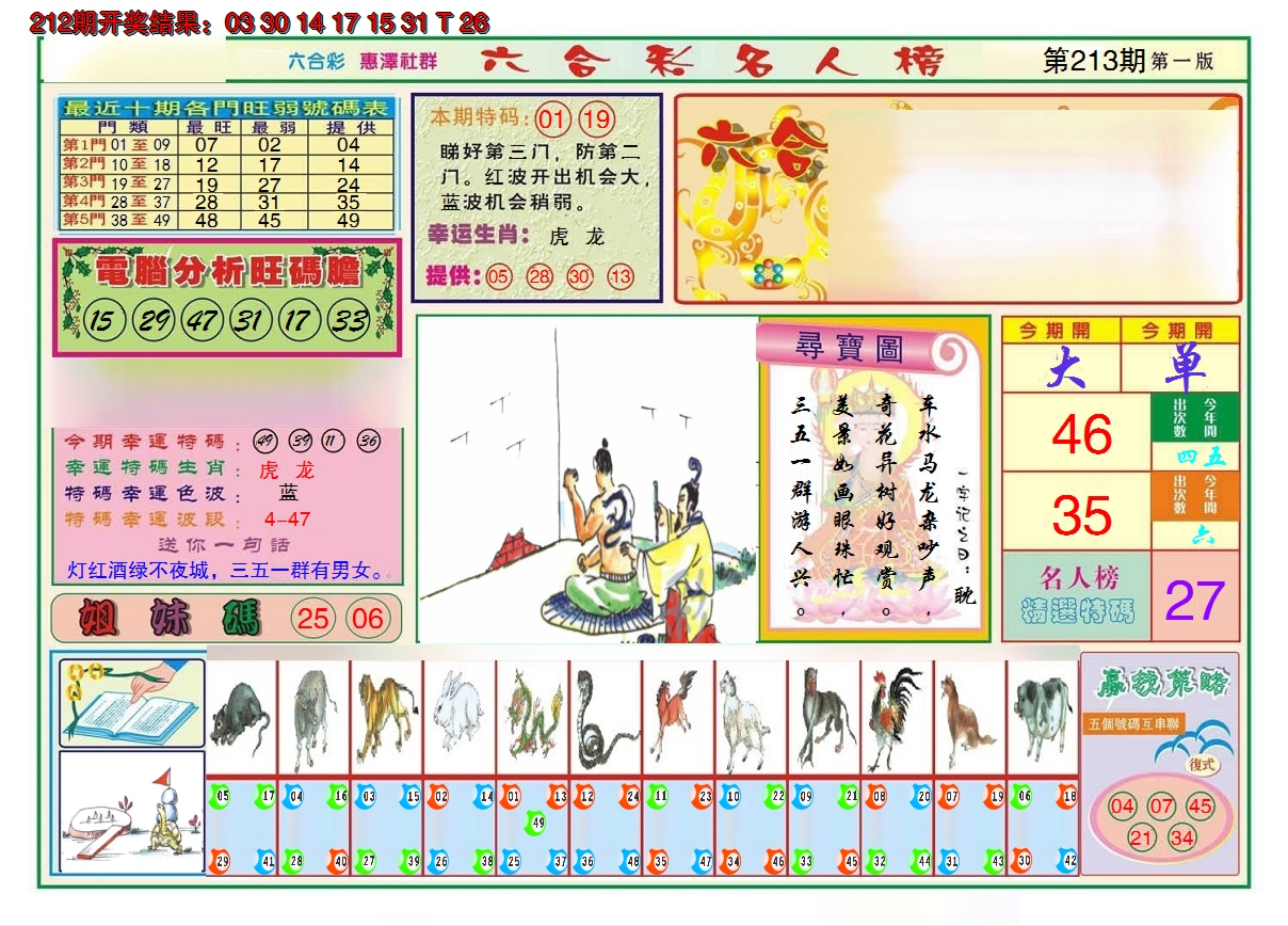 2024213期名人榜A