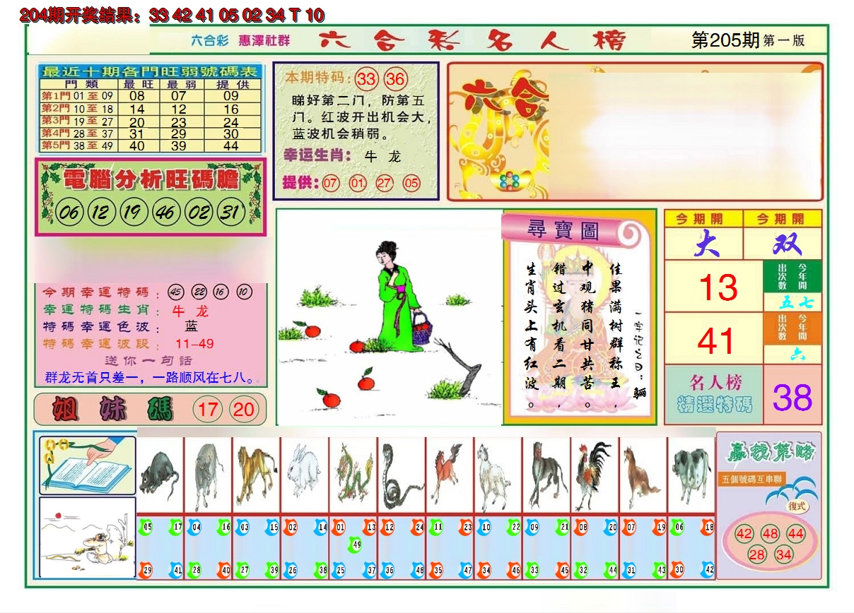 2024205期名人榜A