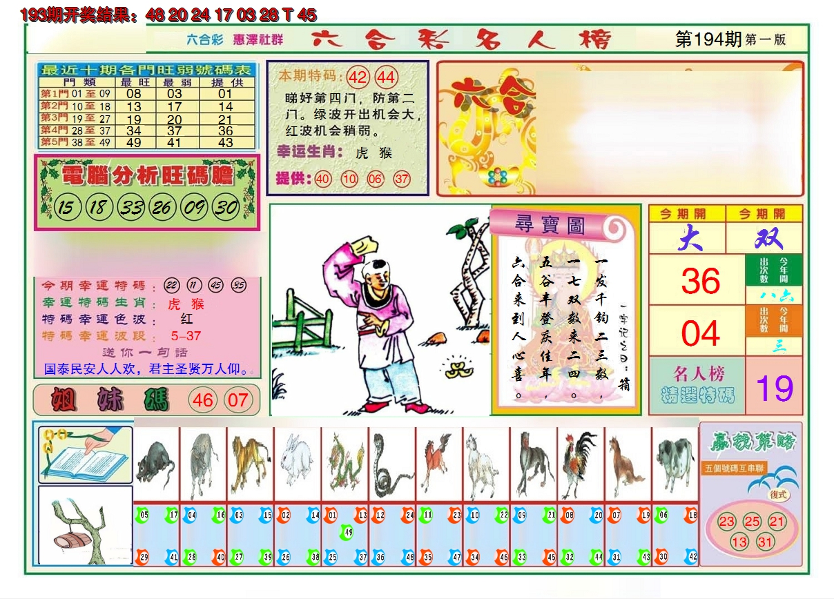 2024194期名人榜A