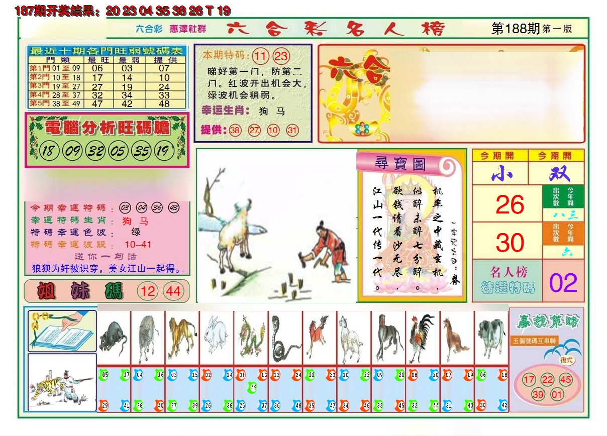 2024188期名人榜A