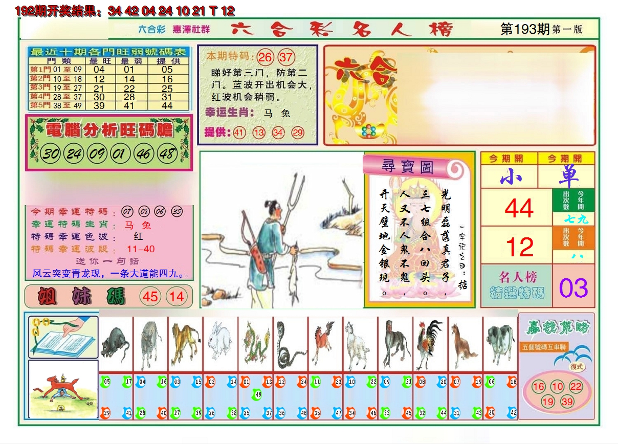 2024193期名人榜A