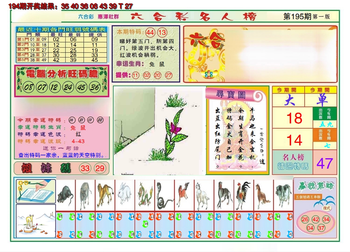 2024195期名人榜A