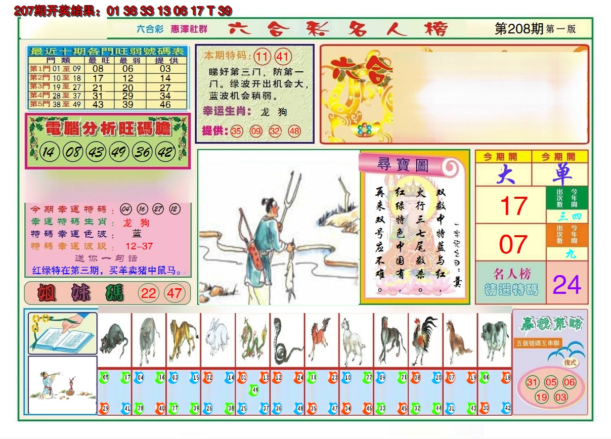 2024208期名人榜A