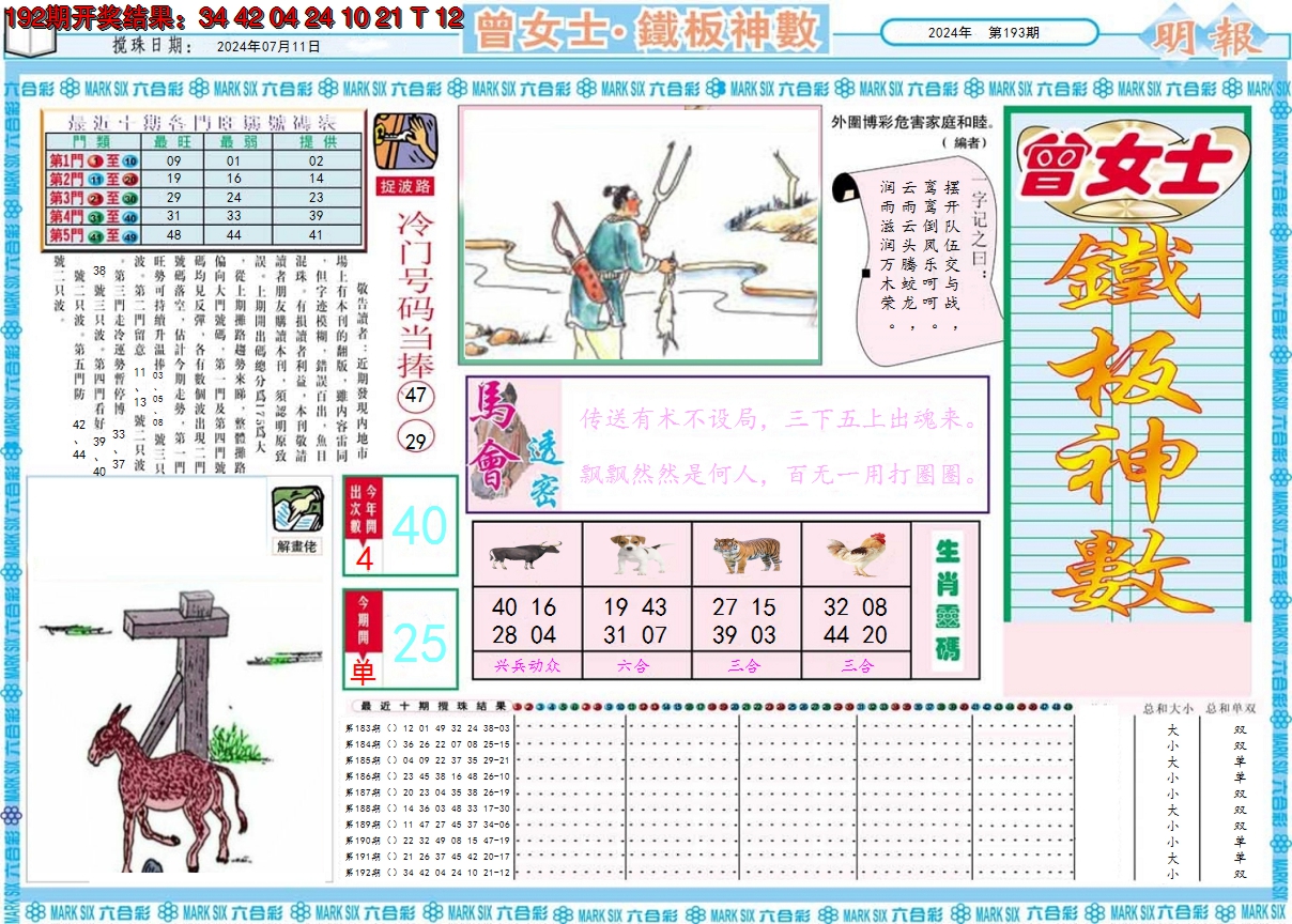 2024193期曾女士铁板神数A