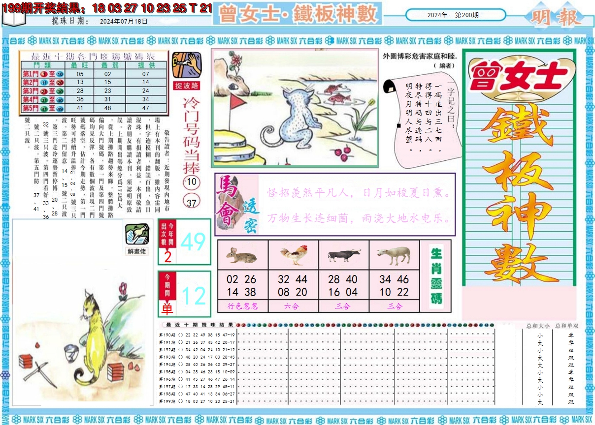 2024200期曾女士铁板神数A