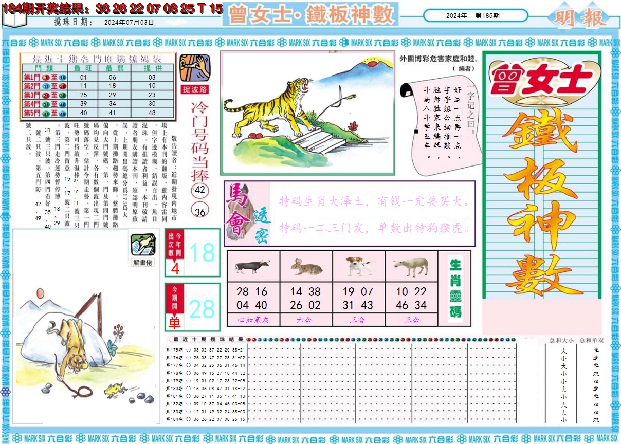 2024185期曾女士铁板神数A