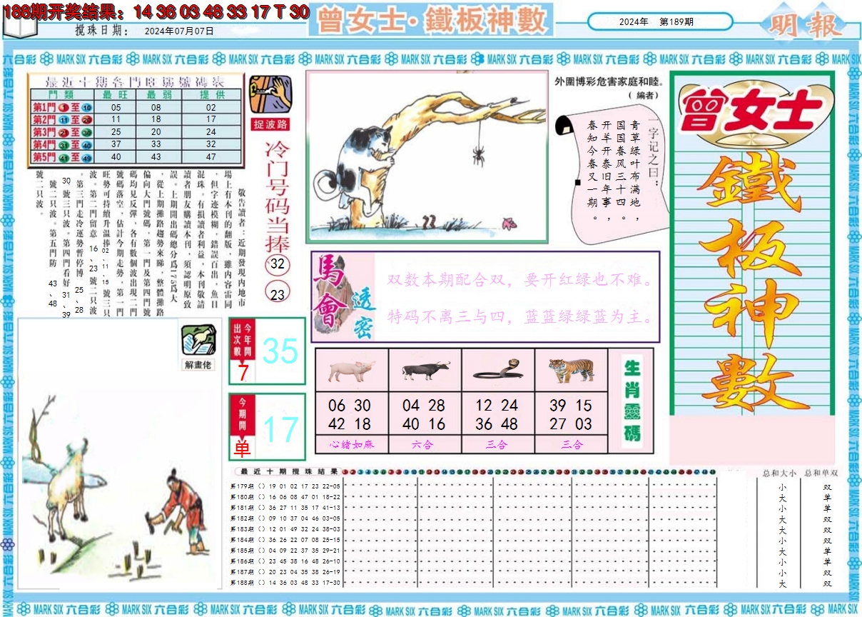 2024189期曾女士铁板神数A