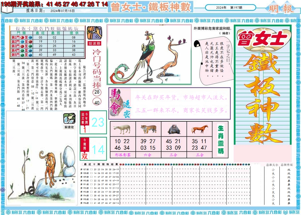 2024197期曾女士铁板神数A