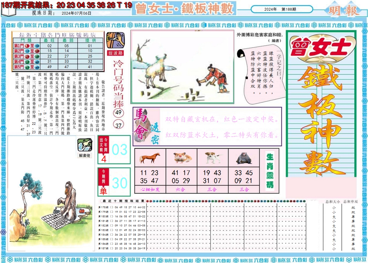 2024188期曾女士铁板神数A