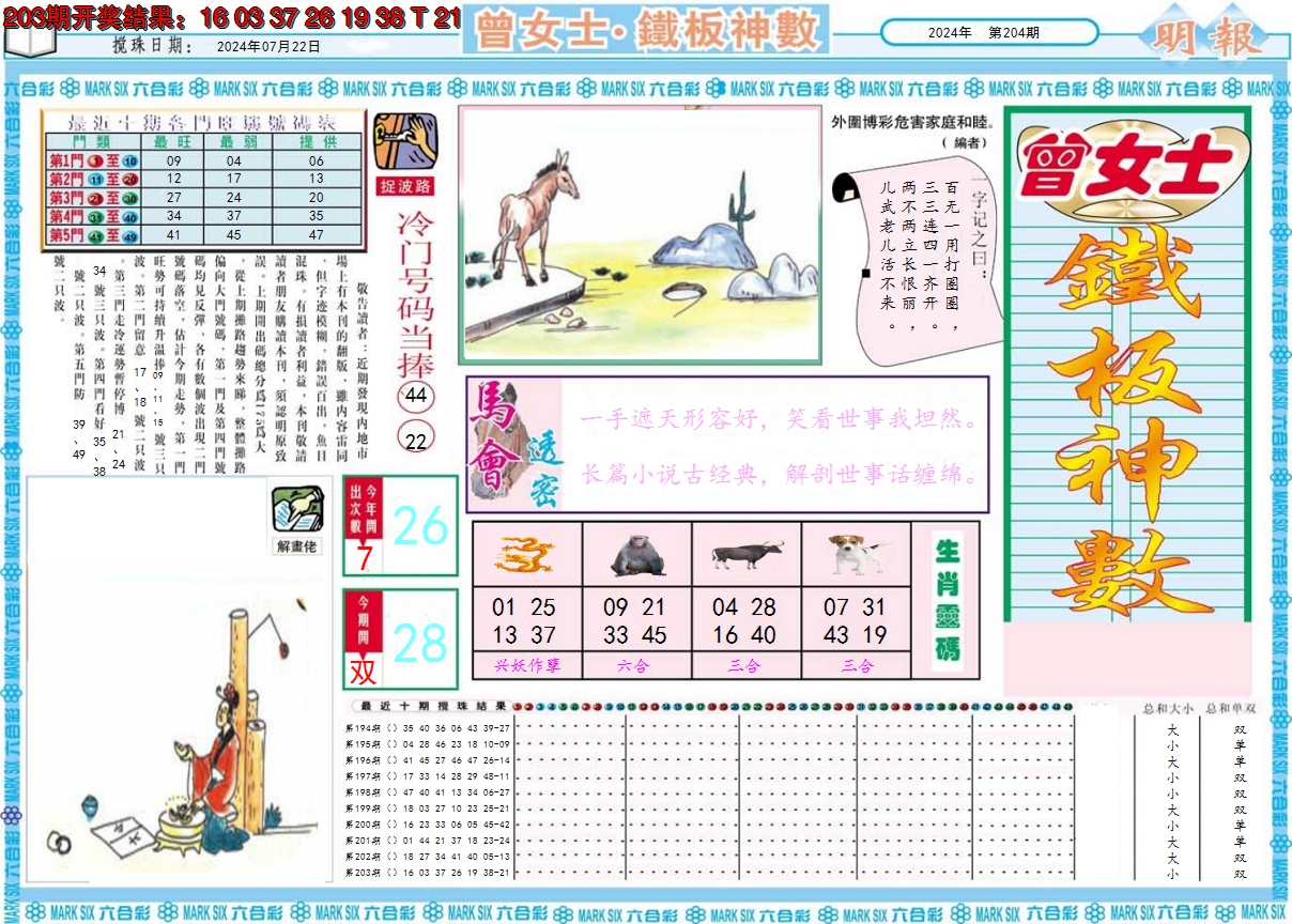 2024204期曾女士铁板神数A
