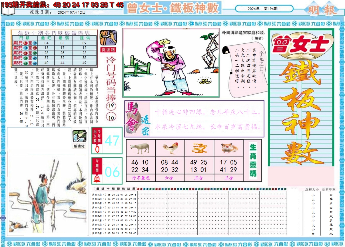 2024194期曾女士铁板神数A