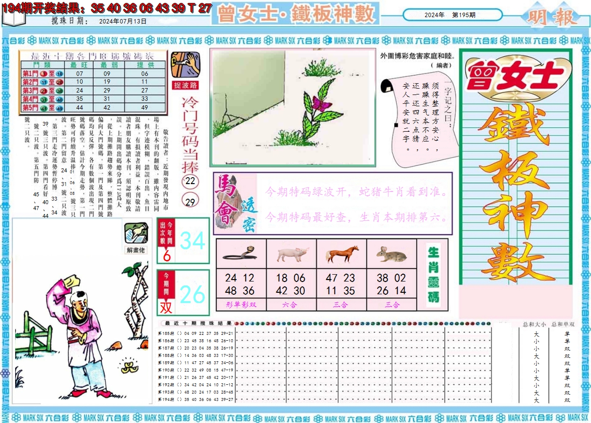 2024195期曾女士铁板神数A