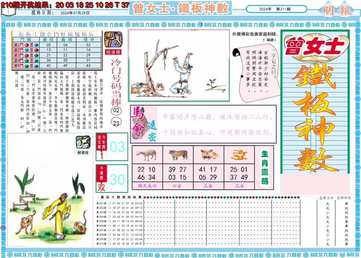 2024211期曾女士铁板神数A
